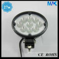 Quality favorably 27W 1900lm led electric car kits,2013 new product